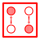 electron quantum dot